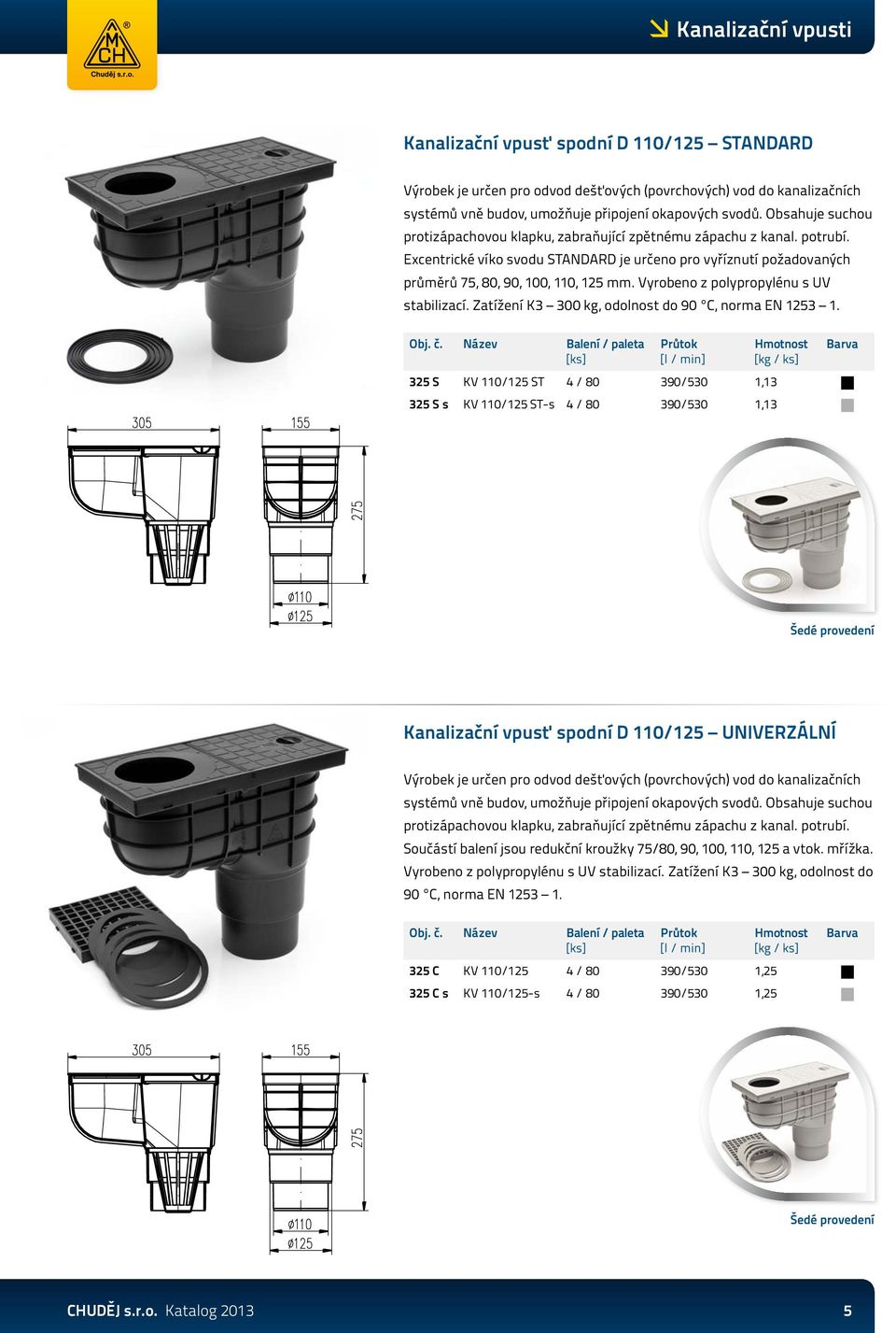325 S KV 110/125 ST 4 / 80 390/530 1,13 325 S s KV 110/125 ST-s 4 / 80 390/530 1,13 Kanalizační vpusť spodní D 110/125 UNIVERZÁLNÍ Součástí balení jsou redukční