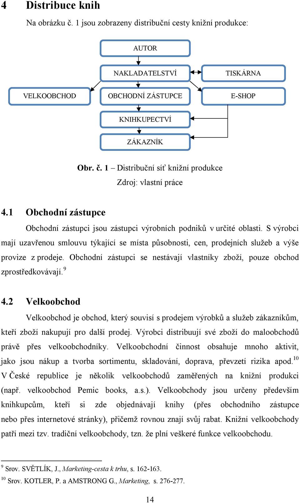 Obchodní zástupci se nestávají vlastníky zboží, pouze obchod zprostředkovávají. 9 4.