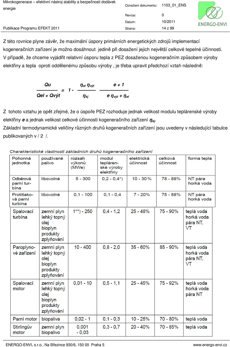 V případě, že chceme vyjádřit relativní úsporu tepla z PEZ dosaženou kogeneračním způsobem výroby elektřiny a tepla oproti oddělenému způsobu výroby, je třeba upravit předchozí vztah následně: Qu ŋ