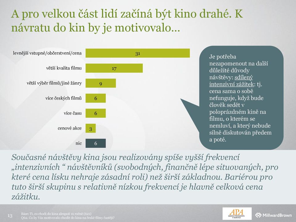 nezapomenout na další důležité důvody návštěvy: sdílený intenzivní zážitek: tj.