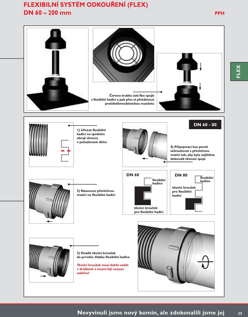 převlečnou matici na flexibilní hadici DN 60 flexibilní hadice DN 80 těsnící kroužek pro flexibilní hadici flexibilní hadice těsnící kroužek pro flexibilní hadici 3)