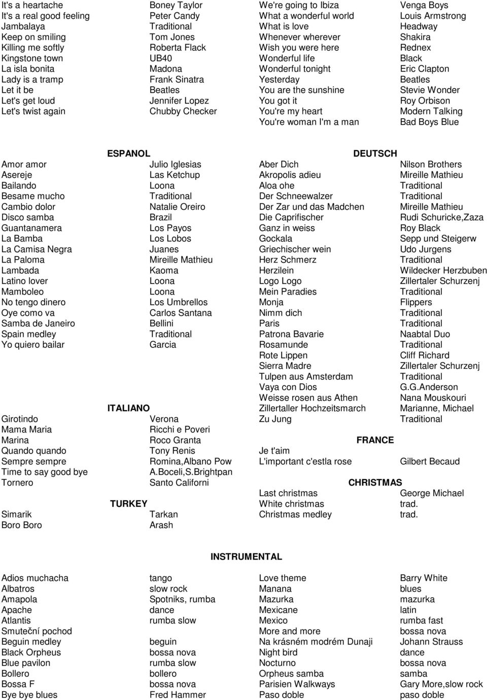 tramp Frank Sinatra Yesterday Beatles Let it be Beatles You are the sunshine Stevie Wonder Let's get loud Jennifer Lopez You got it Roy Orbison Let's twist again Chubby Checker You're my heart Modern