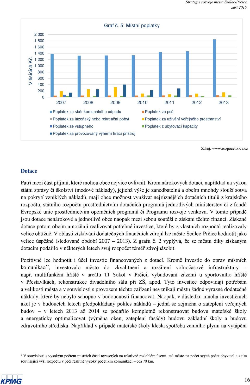 za provozovaný výherní hrací přístroj Poplatek ze psů Poplatek za užívání veřejného prostranství Poplatek z ubytovací kapacity Zdroj: www.rozpocetobce.