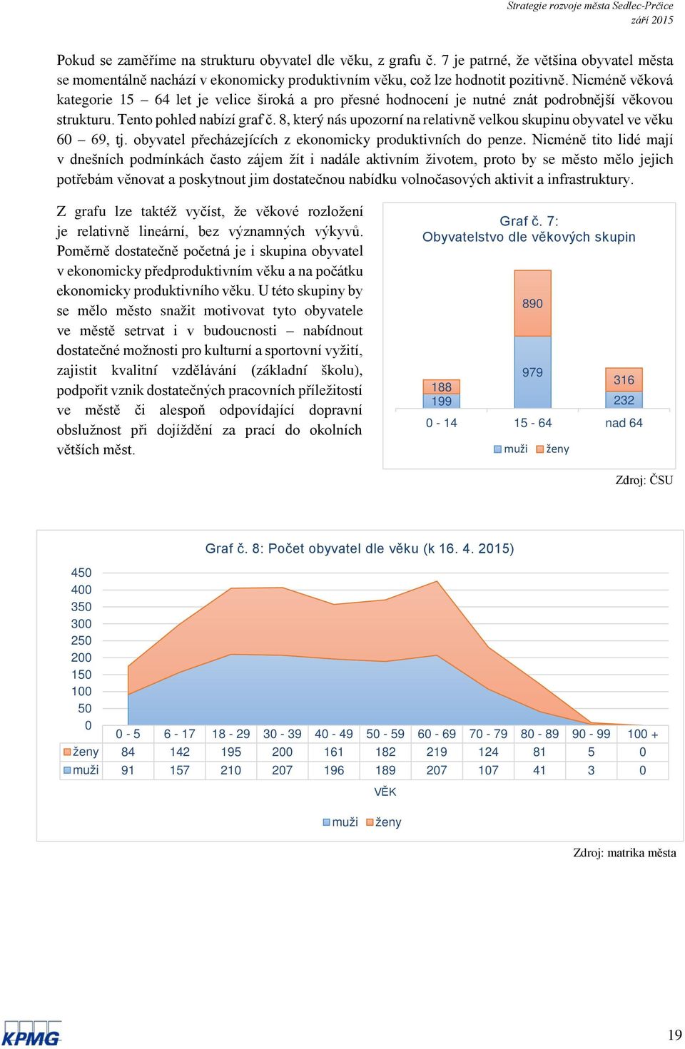 8, který nás upozorní na relativně velkou skupinu obyvatel ve věku 60 69, tj. obyvatel přecházejících z ekonomicky produktivních do penze.