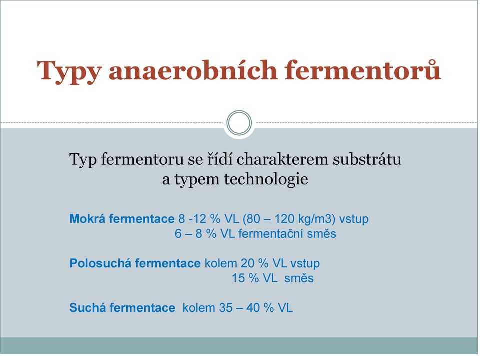 120 kg/m3) vstup 6 8 % VL fermentační směs Polosuchá fermentace