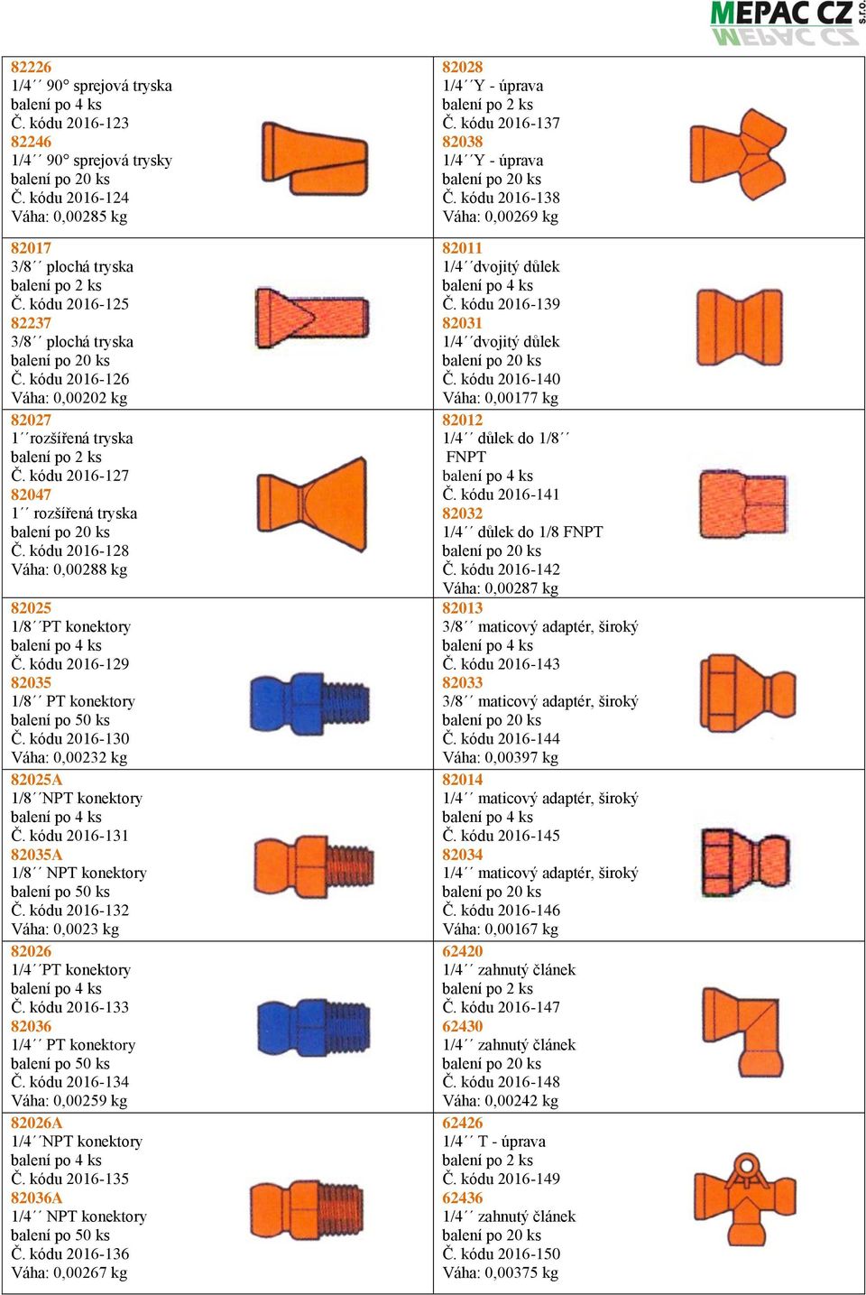 kódu 2016-130 Váha: 0,00232 kg 82025A 1/8 NPT konektory Č. kódu 2016-131 82035A 1/8 NPT konektory Č. kódu 2016-132 Váha: 0,0023 kg 82026 1/4 PT konektory Č. kódu 2016-133 82036 1/4 PT konektory Č.