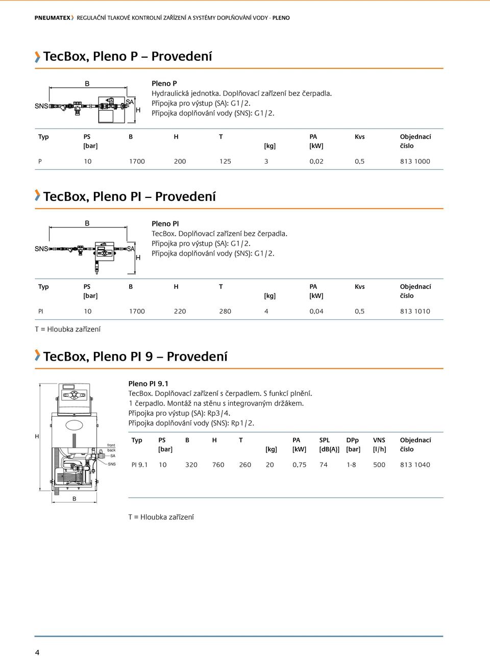 Připojka doplňování vody (SNS): G1/2. T Kvs PI 10 1700 220 280 4 0,04 0,5 813 1010 T = loubka zařízení Tecox, Pleno PI 9 Provedení Pleno PI 9.1 Tecox. Doplňovací zařízení s čerpadlem.