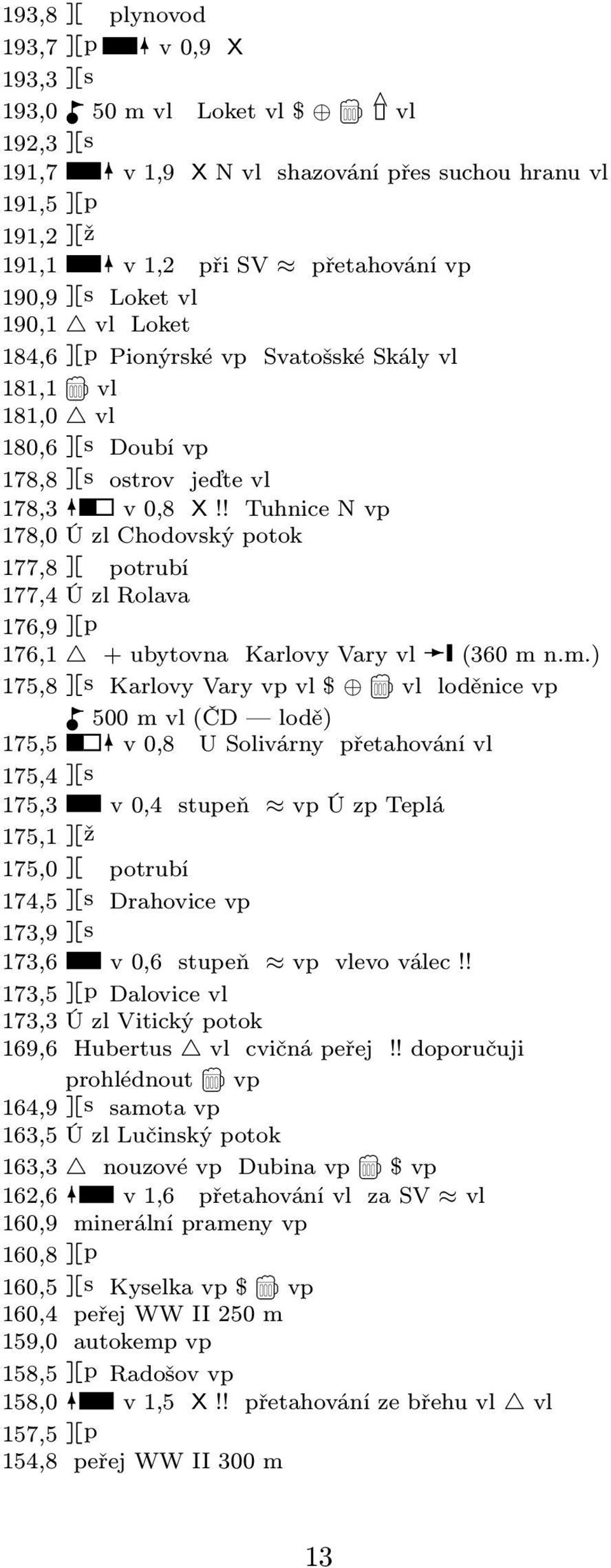 ! Tuhnice N vp 178,0 Ú zl Chodovský potok 177,8 potrubí 177,4 Ú zl Rolava 176,9 p 176,1 + ubytovna Karlovy Vary vl (360 m 