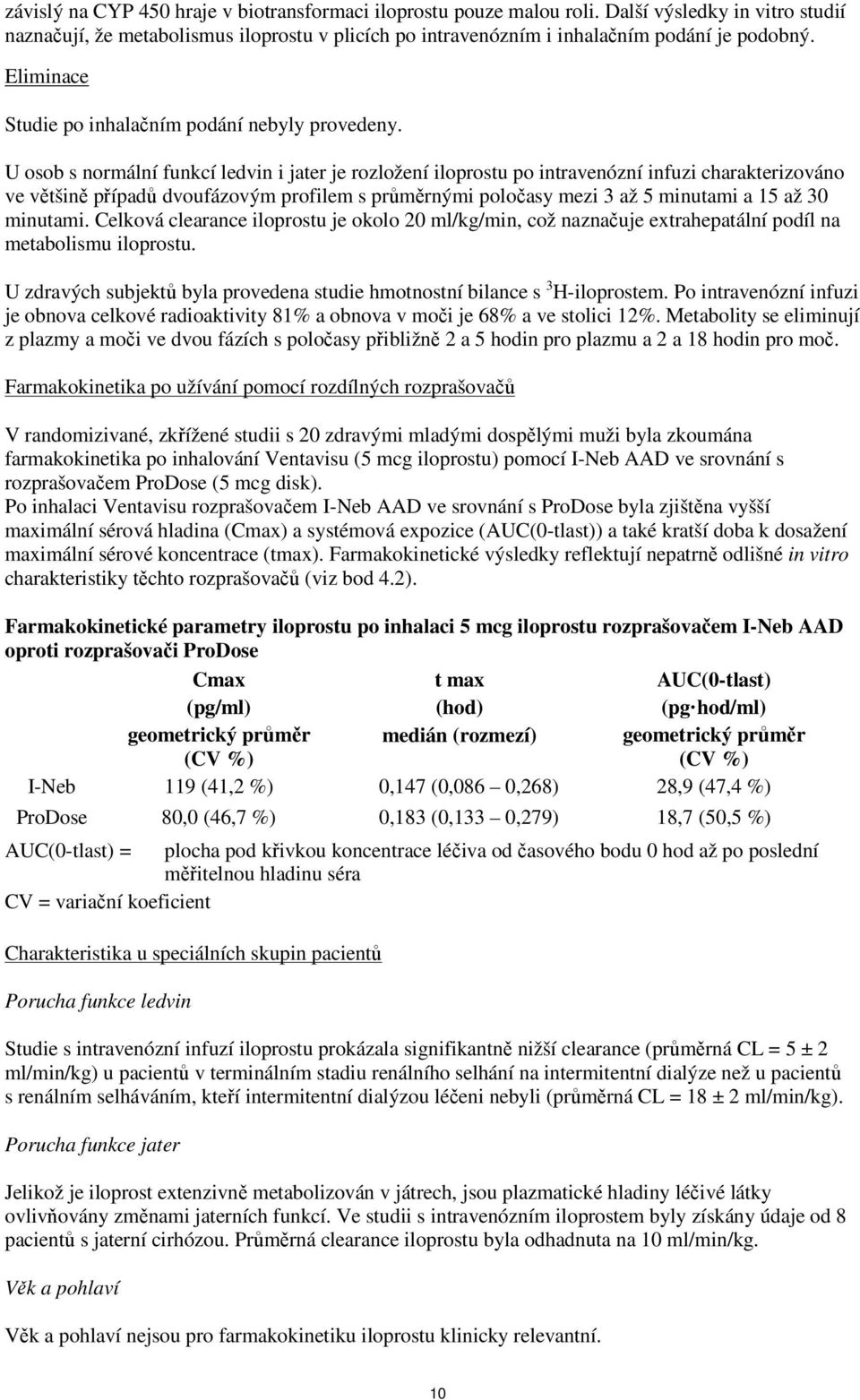 U osob s normální funkcí ledvin i jater je rozložení iloprostu po intravenózní infuzi charakterizováno ve většině případů dvoufázovým profilem s průměrnými poločasy mezi 3 až 5 minutami a 15 až 30
