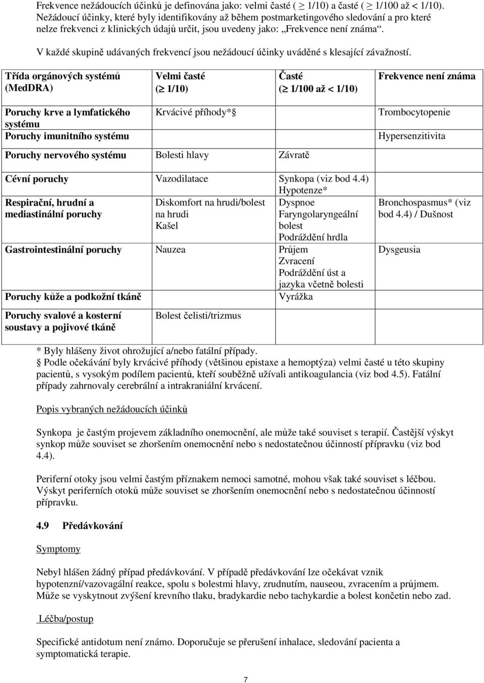 V každé skupině udávaných frekvencí jsou nežádoucí účinky uváděné s klesající závažností.