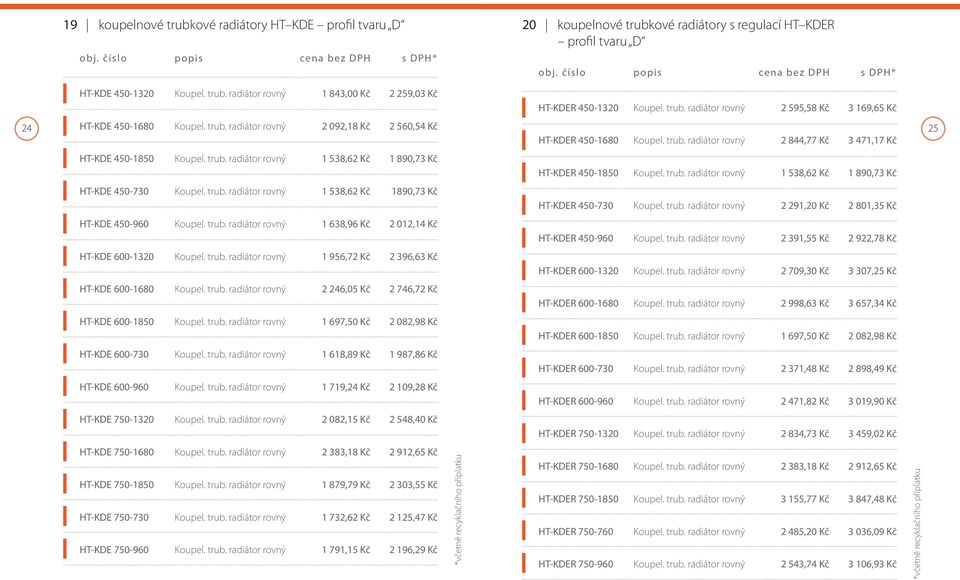 trub. radiátor rovný 2 092,18 Kč 2 560,54 Kč HT-KDER 450-1680 Koupel. trub. radiátor rovný 2 844,77 Kč 3 471,17 Kč 25 HT-KDE 450-1850 Koupel. trub. radiátor rovný 1 538,62 Kč 1 890,73 Kč HT-KDER 450-1850 Koupel.