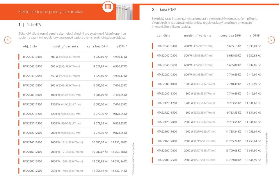 4 Elektrický sálavý topný panel s akumulací, vhodný pro systémové ř ešení topení ve spojení s externími regulátory prostorové teploty v rámci elektroinstalace objektu.