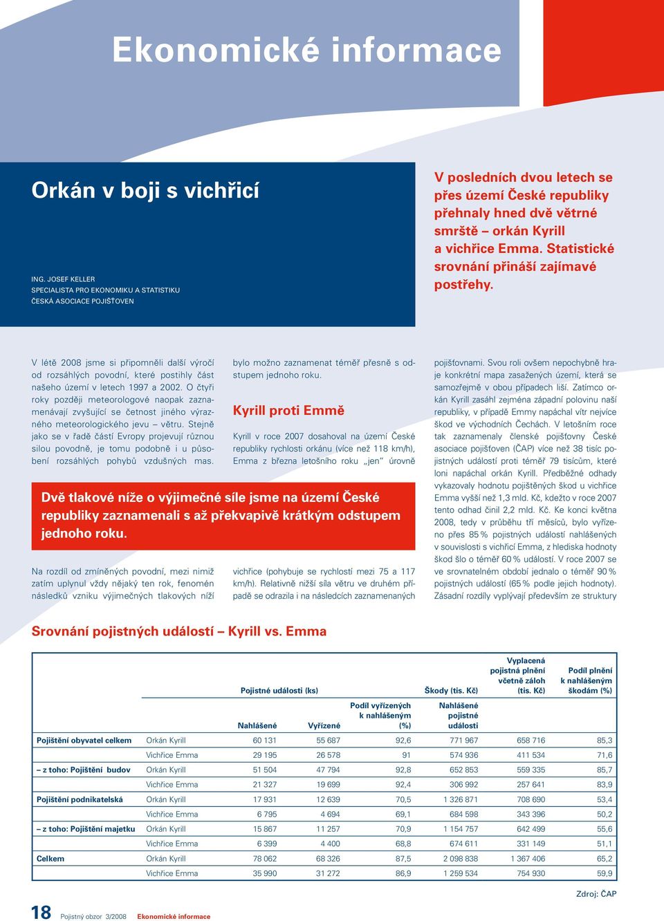 Statistické srovnání přináší zajímavé postřehy. V létě 2008 jsme si připomněli další výročí od rozsáhlých povodní, které postihly část našeho území v letech 1997 a 2002.