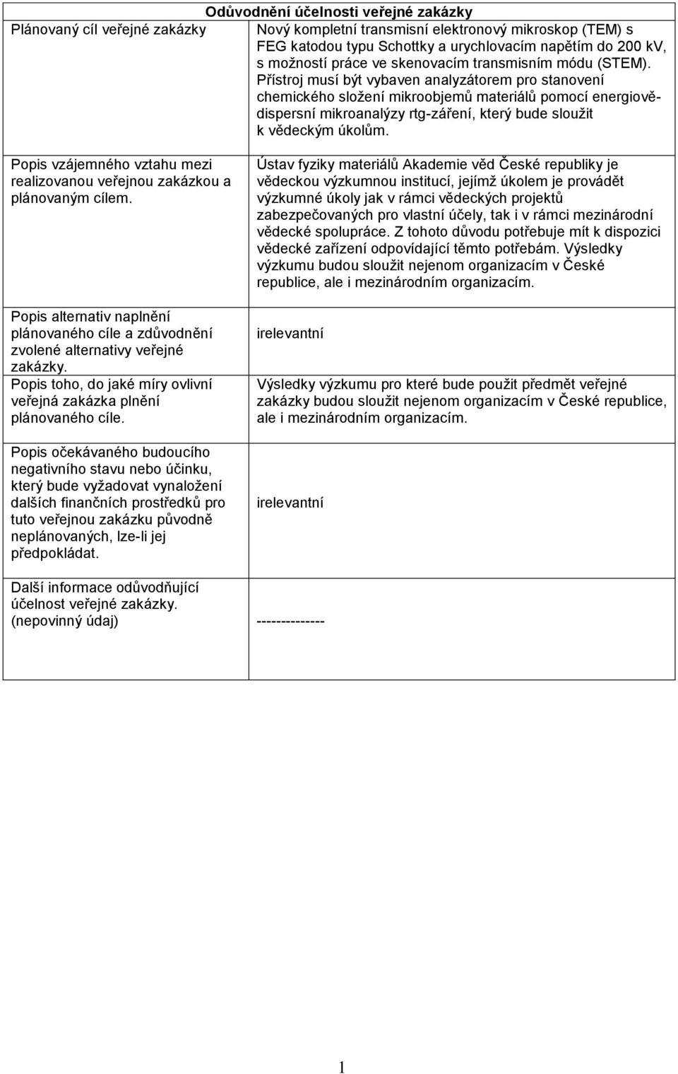 Přístroj musí být vybaven analyzátorem pro stanovení chemického složení mikroobjemů materiálů pomocí energiovědispersní mikroanalýzy rtg-záření, který bude sloužit k vědeckým úkolům.