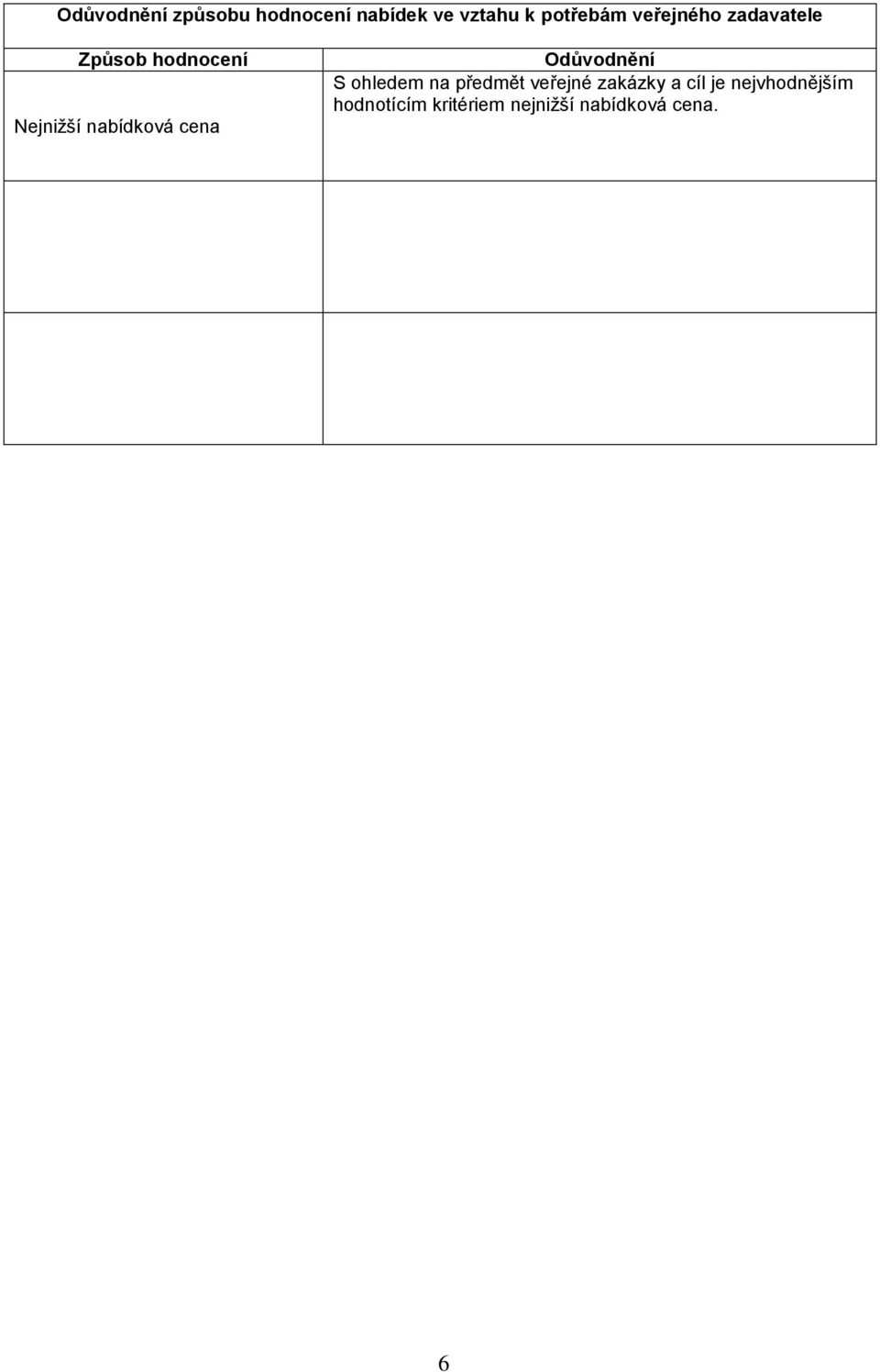 cena Odůvodnění S ohledem na předmět veřejné zakázky a cíl