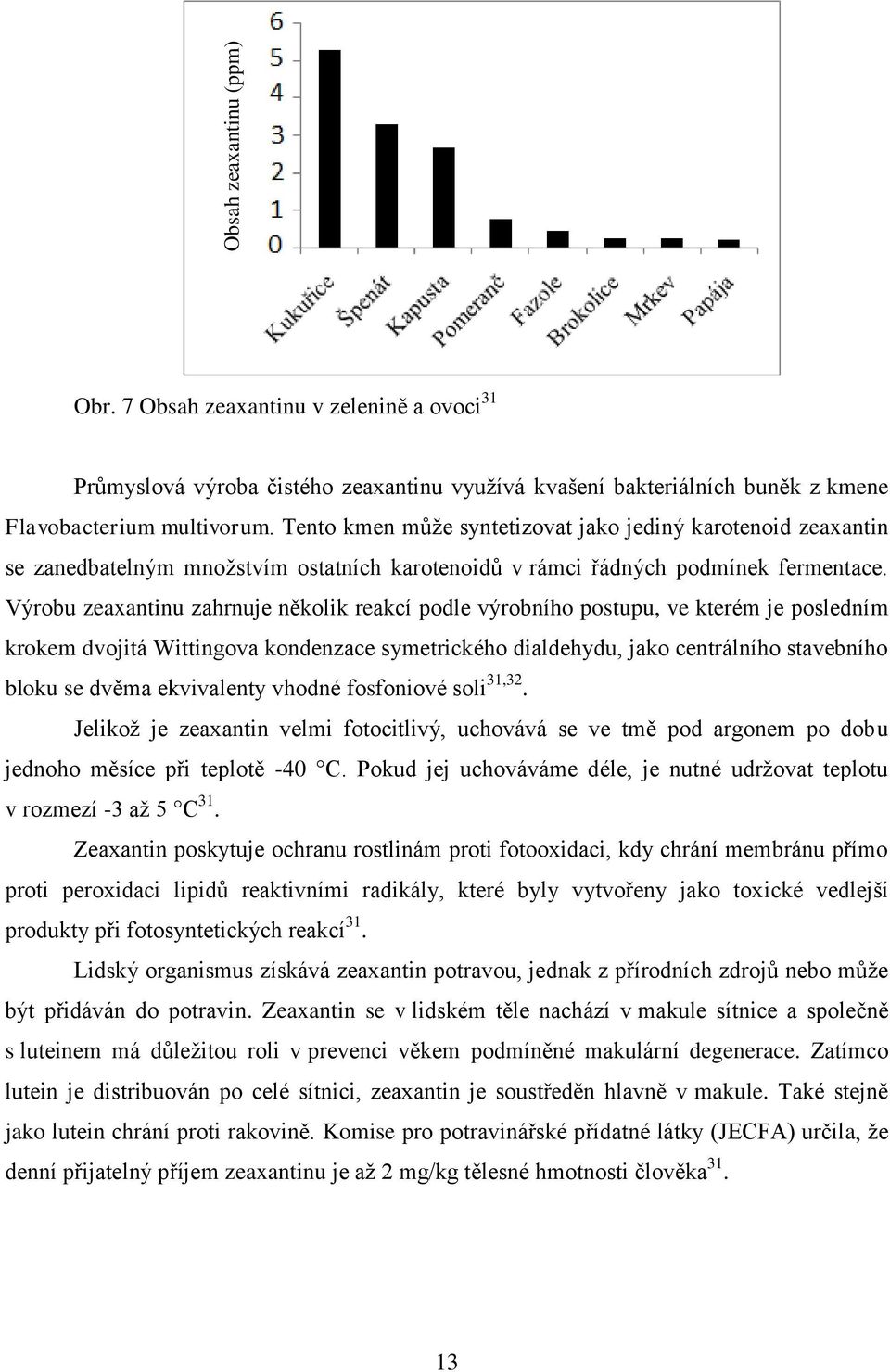 Výrobu zeaxantinu zahrnuje několik reakcí podle výrobního postupu, ve kterém je posledním krokem dvojitá Wittingova kondenzace symetrického dialdehydu, jako centrálního stavebního bloku se dvěma