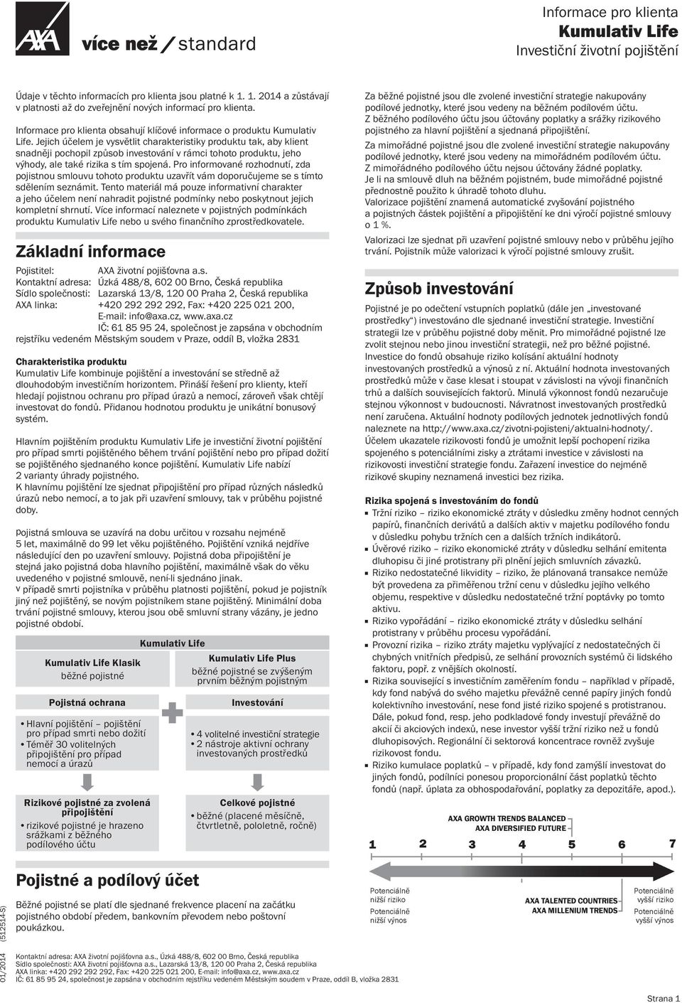 Jejich účelem je vysvětlit charakteristiky produktu tak, aby klient snadněji pochopil způsob investování v rámci tohoto produktu, jeho výhody, ale také rizika s tím spojená.