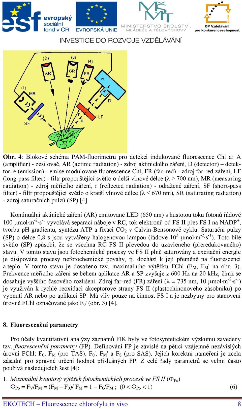 záření, r (reflected radiation) - odražené záření, SF (short-pass filter) - filtr propouštějící světlo o kratší vlnové délce (λ < 670 nm), SR (saturating radiation) - zdroj saturačních pulzů (SP) [4].