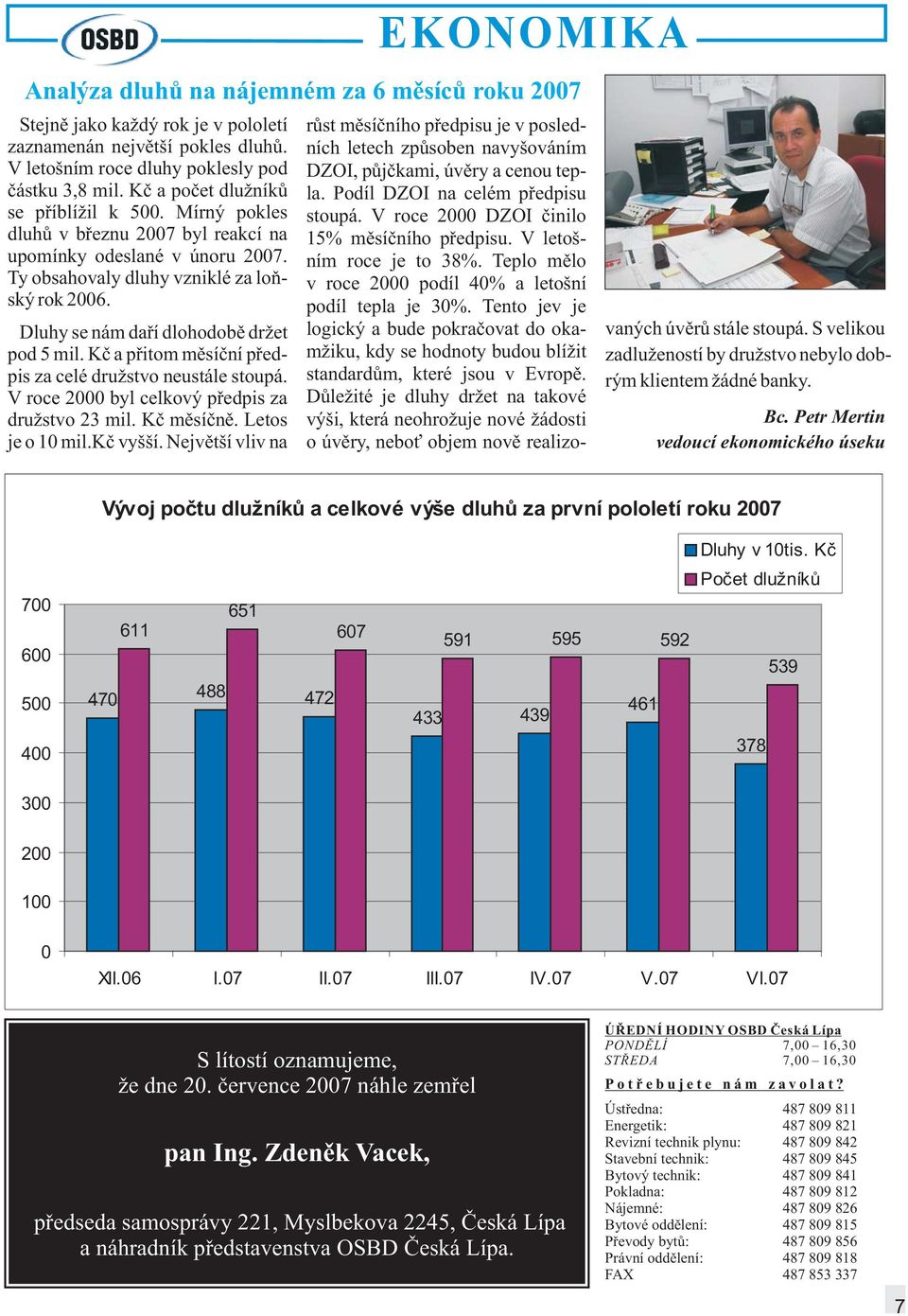 Dluhy se nám daří dlohodobě držet pod 5 mil. Kč a přitom měsíční předpis za celé družstvo neustále stoupá. V roce 2000 byl celkový předpis za družstvo 23 mil. Kč měsíčně. Letos je o 10 mil.kč vyšší.