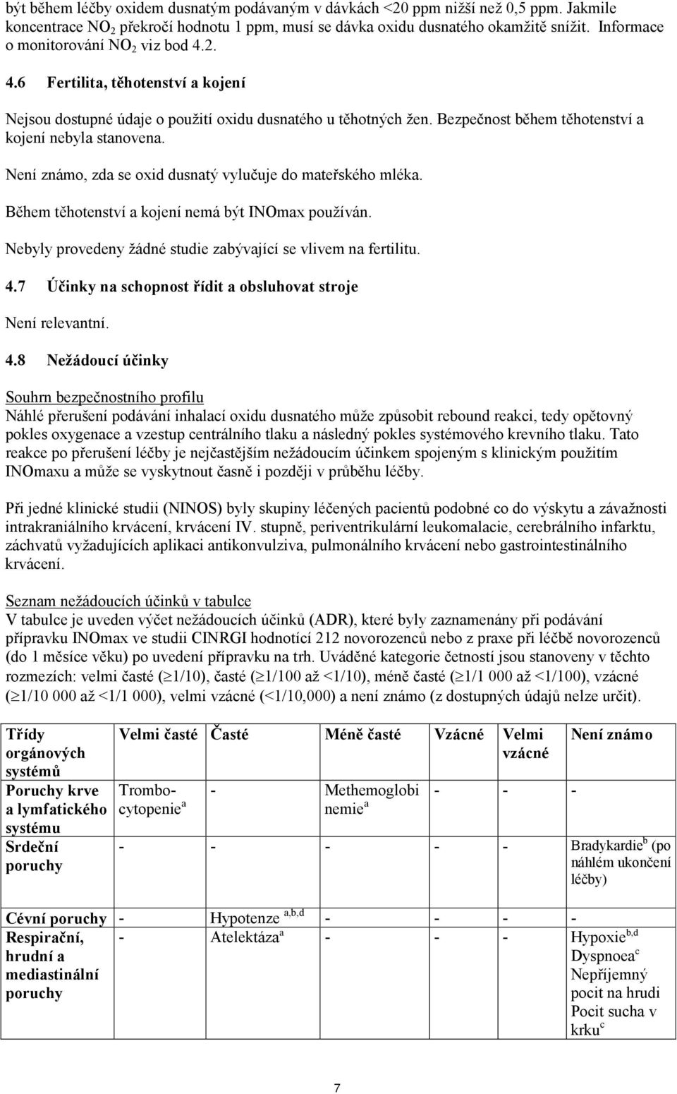 Není známo, zda se oxid dusnatý vylučuje do mateřského mléka. Během těhotenství a kojení nemá být INOmax používán. Nebyly provedeny žádné studie zabývající se vlivem na fertilitu. 4.