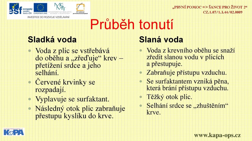 Průběh tonutí Slaná voda Voda z krevního oběhu se snaží zředit slanou vodu v plicích a přestupuje.