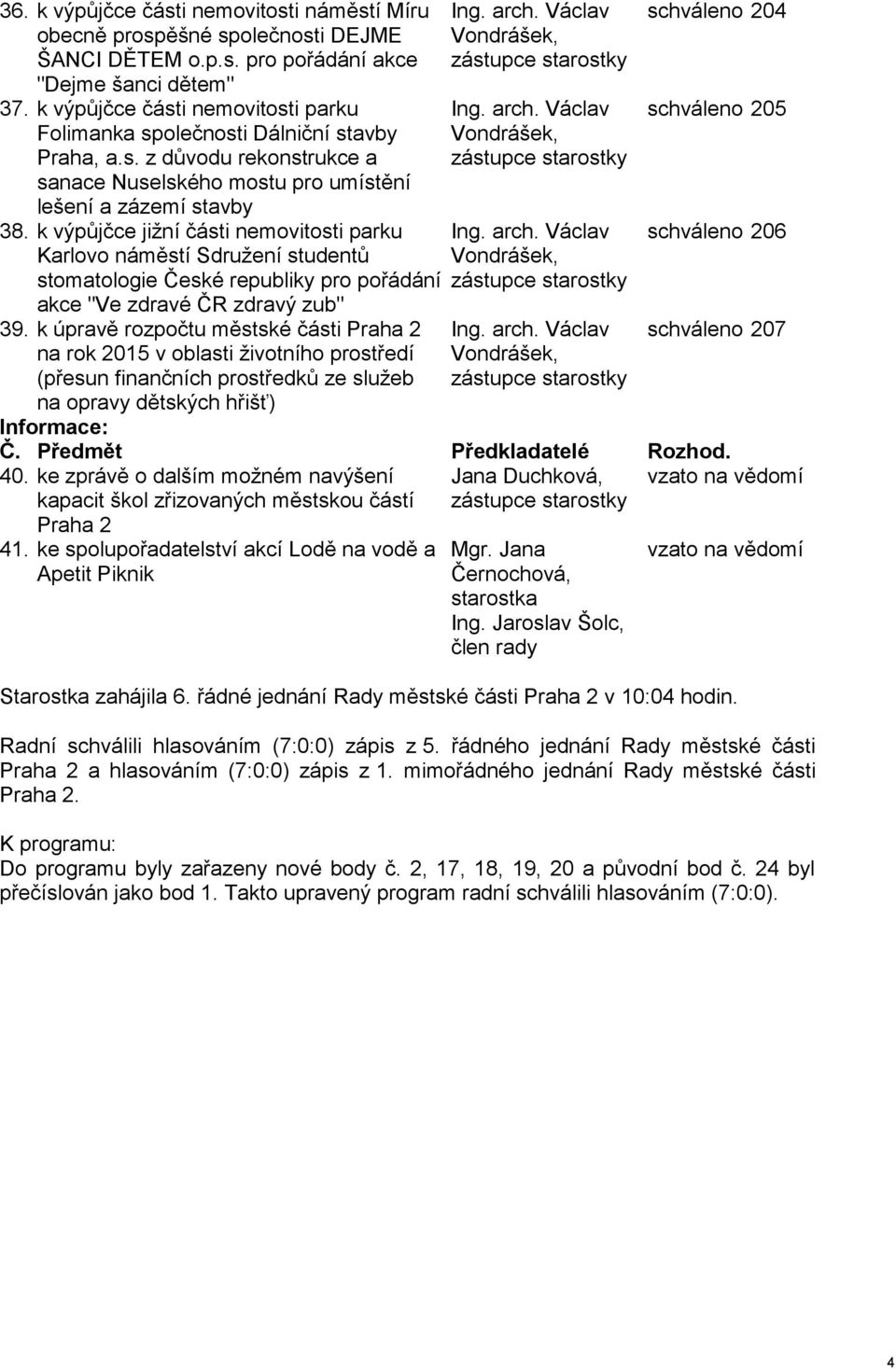 k výpůjčce jižní části nemovitosti parku Karlovo náměstí Sdružení studentů stomatologie České republiky pro pořádání akce "Ve zdravé ČR zdravý zub" 39.