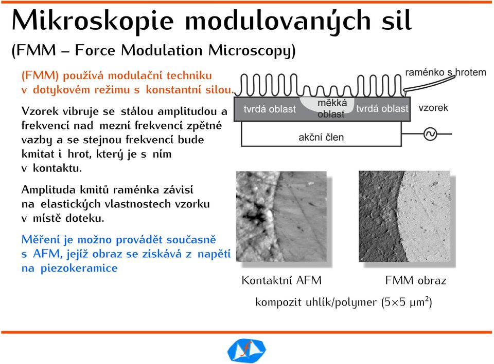 Vzorek vibruje se stálou amplitudou a frekvencí nad mezní frekvencí zpětné vazby a se stejnou frekvencí bude kmitat i hrot,