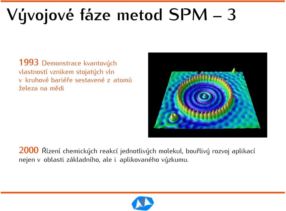 mědi 2000 Řízení chemických reakcí jednotlivých molekul, bouřlivý