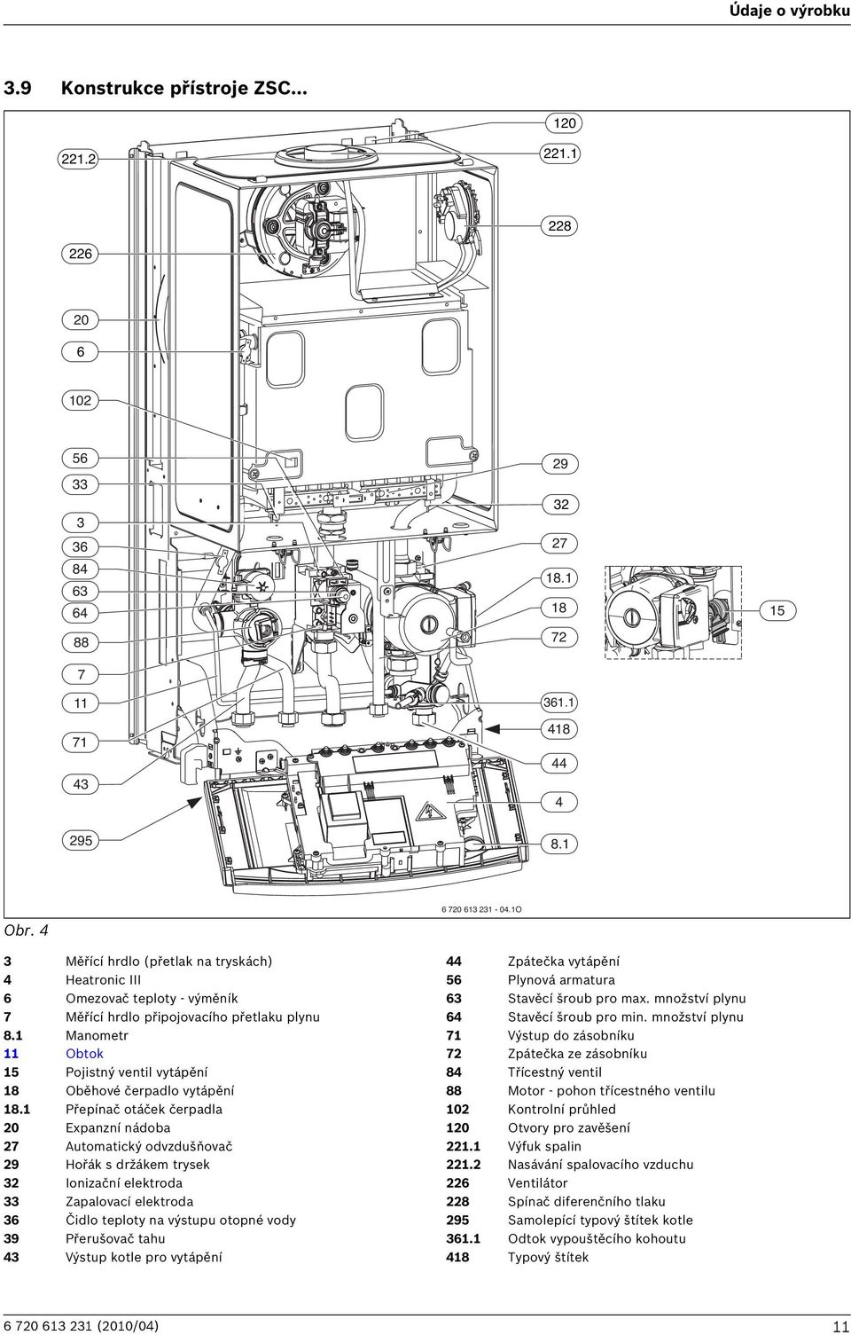Manometr Obtok 5 Pojistný ventil vytápění 8 Oběhové čerpadlo vytápění 8.