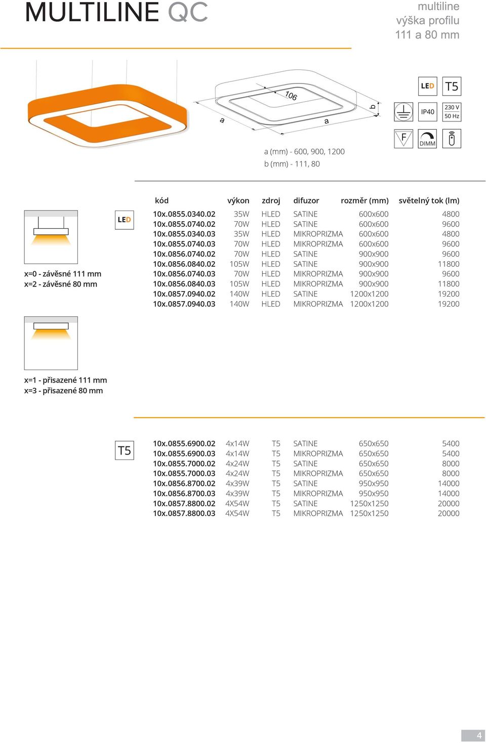 02 10x.0855.7000.03 10x.0856.8700.02 10x.0856.8700.03 10x.0857.8800.