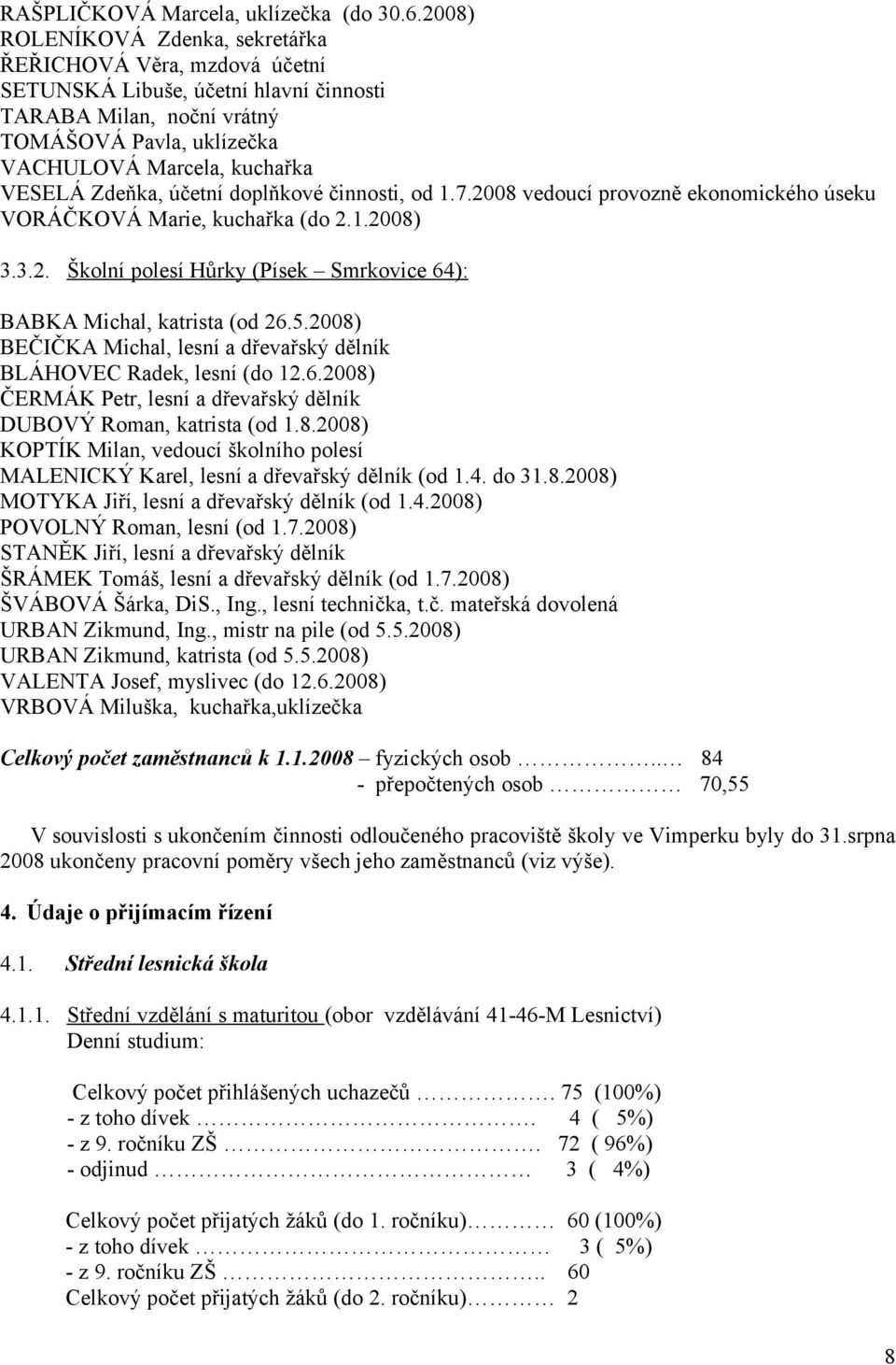 Zdeňka, účetní doplňkové činnosti, od 1.7.2008 vedoucí provozně ekonomického úseku VORÁČKOVÁ Marie, kuchařka (do 2.1.2008) 3.3.2. Školní polesí Hůrky (Písek Smrkovice 64): BABKA Michal, katrista (od 26.