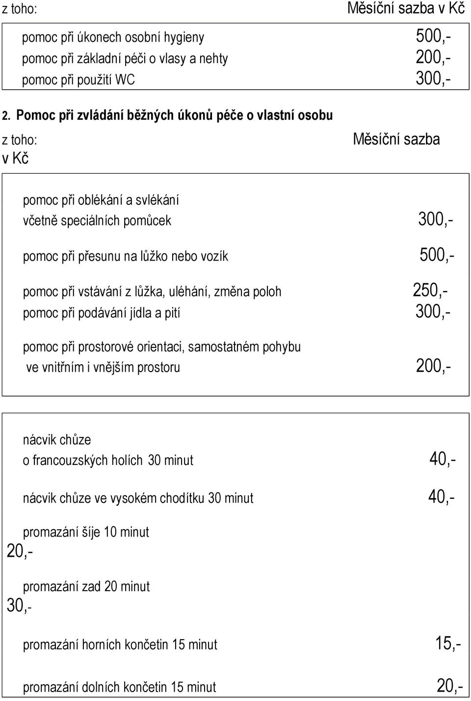 500,- pomoc při vstávání z lůžka, uléhání, změna poloh 250,- pomoc při podávání jídla a pití 300,- pomoc při prostorové orientaci, samostatném pohybu ve vnitřním i vnějším prostoru 200,-