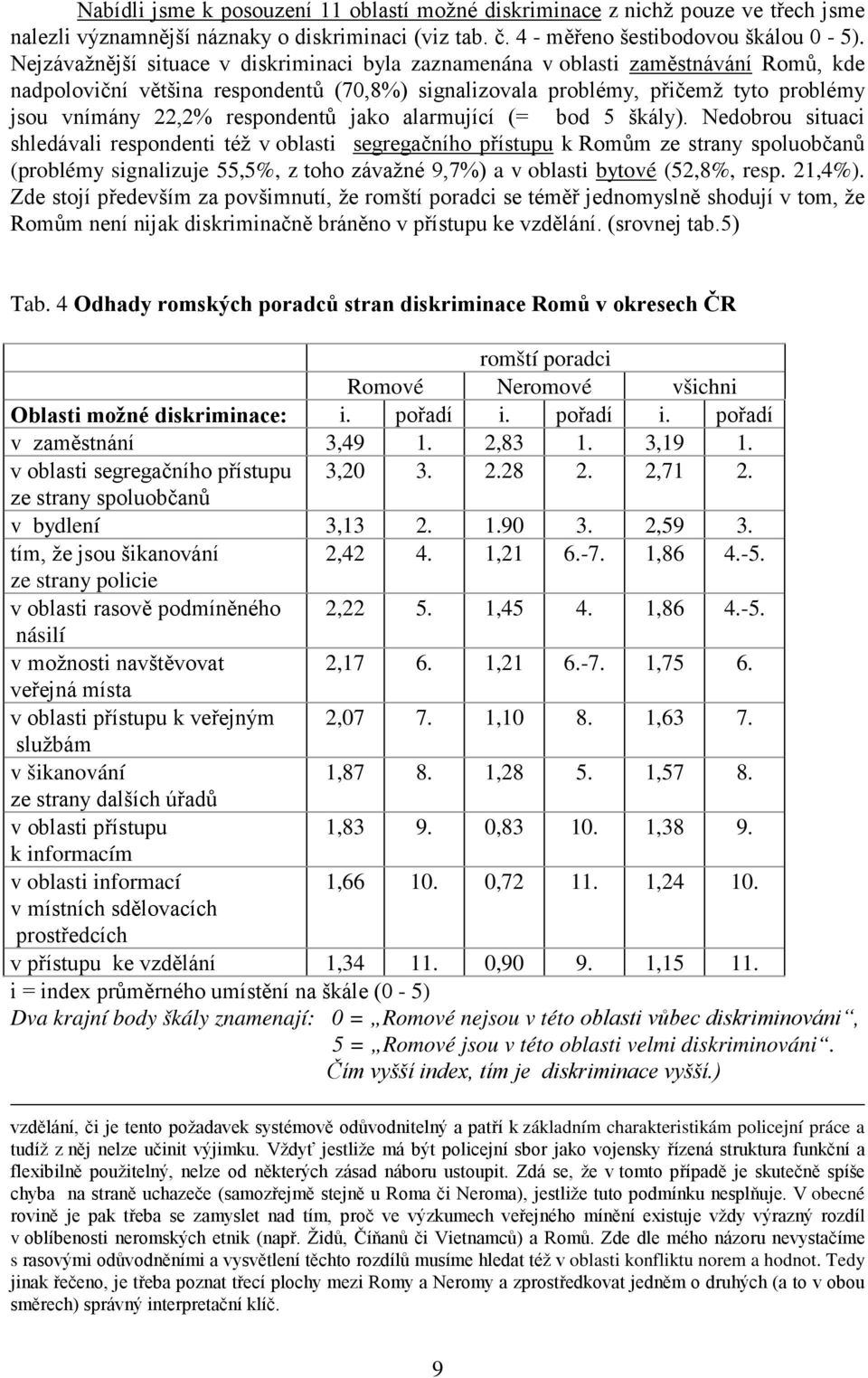 respondentů jako alarmující (= bod 5 škály).