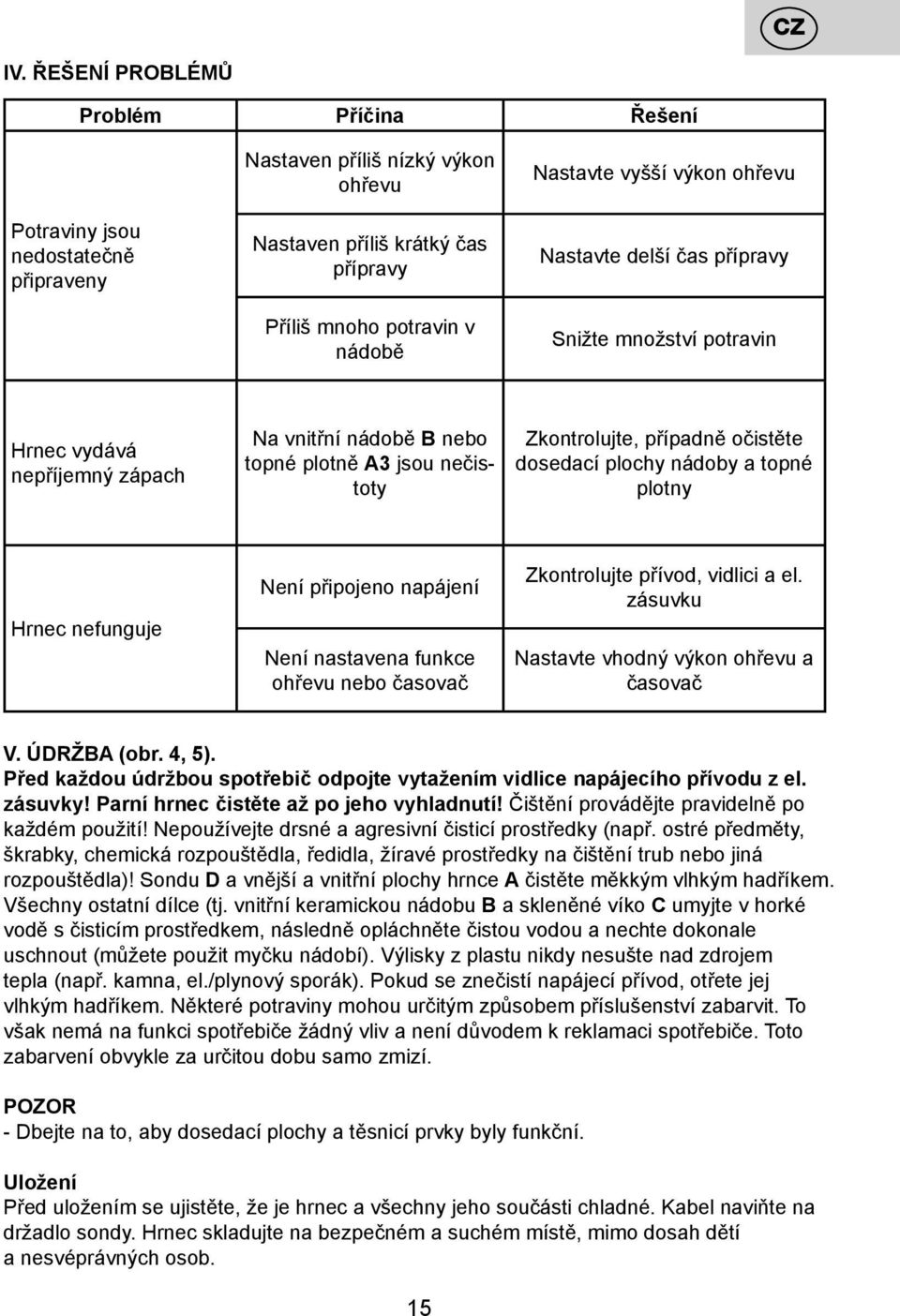 výkon ohřevu Nastavte delší čas přípravy Snižte množství potravin Hrnec vydává nepříjemný zápach Na vnitřní nádobě B nebo topné plotně A3 jsou nečistoty Zkontrolujte, případně očistěte dosedací