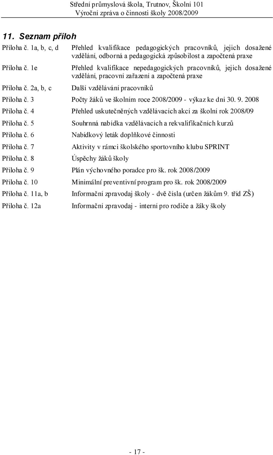 vzdělání, pracovní zařazení a započtená praxe Příloha č. 2a, b, c Další vzdělávání pracovníků Příloha č. 3 Počty žáků ve školním roce 2008/2009 - výkaz ke dni 30. 9. 2008 Příloha č.