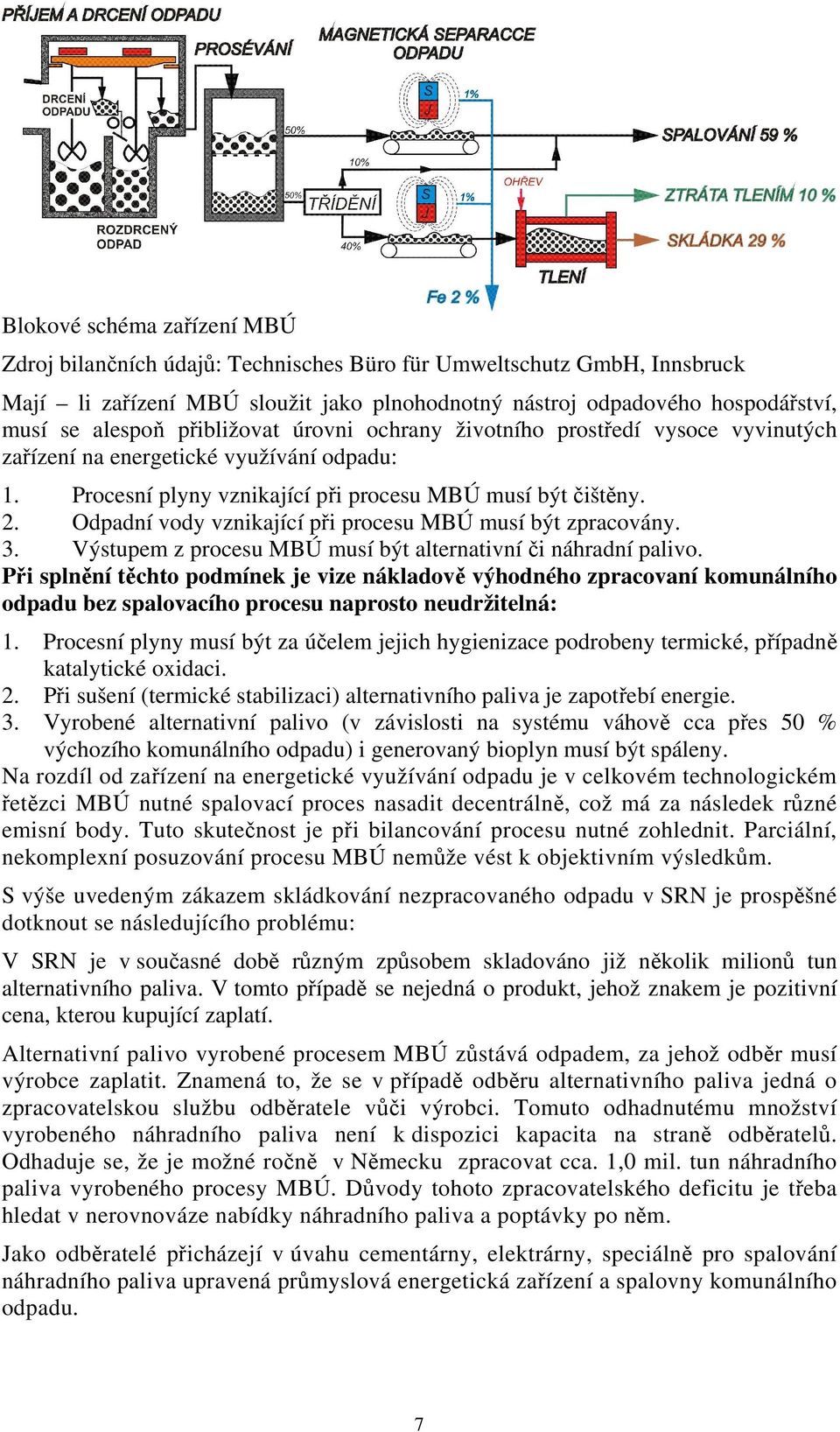 Odpadní vody vznikající při procesu MBÚ musí být zpracovány. 3. Výstupem z procesu MBÚ musí být alternativní či náhradní palivo.