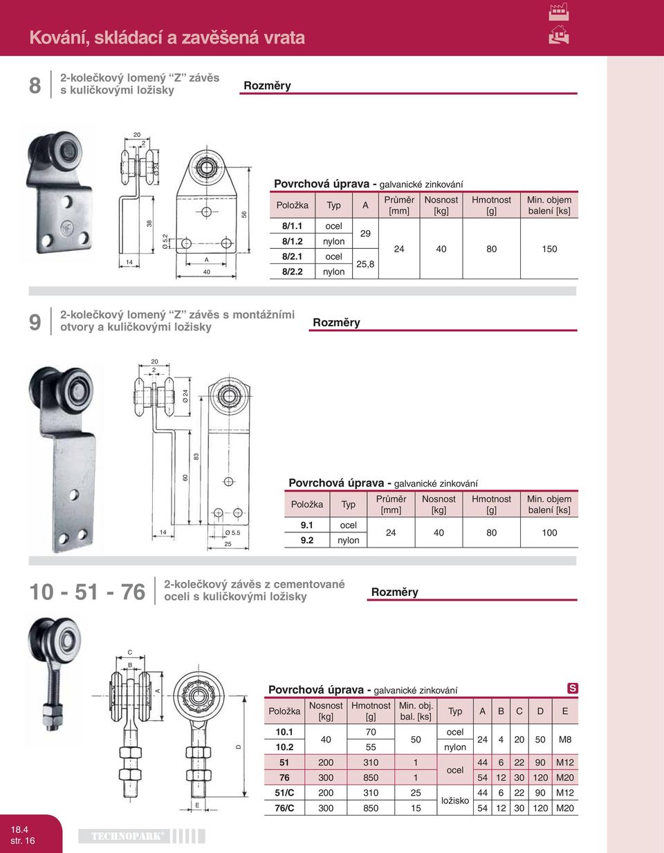 1 ocel 9.2 nylon 2 0 80 100 10-51 - 76 2-kolečkový závěs z cementované oceli s kuličkovými ložisky C B Nosnost [kg] Min. obj. bal. [ks] Typ B C E 10.