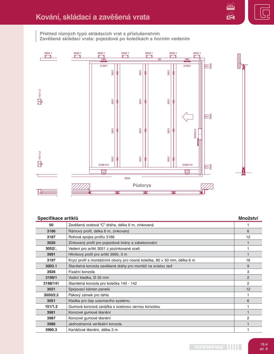 2 3198/11 3198/11 3926 3926 3926 3026 Půdorys Specifikace artiklů Množství Zavěšená ocelová C dráha, délka 6 m, zinkovaná 1 3186 Rámový profil, délka 6 m, zinkovaný 6 3187 Rohová spojka profilu 3186