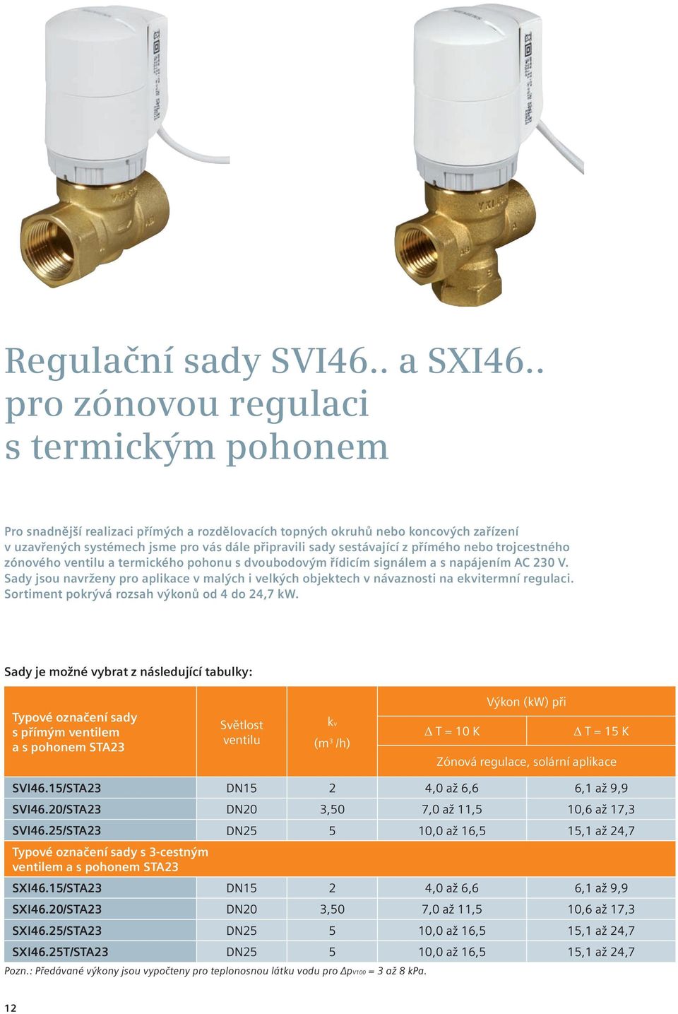 z přímého nebo trojcestného zónového a termického pohonu s dvoubodovým řídicím signálem a s napájením C 230 V.