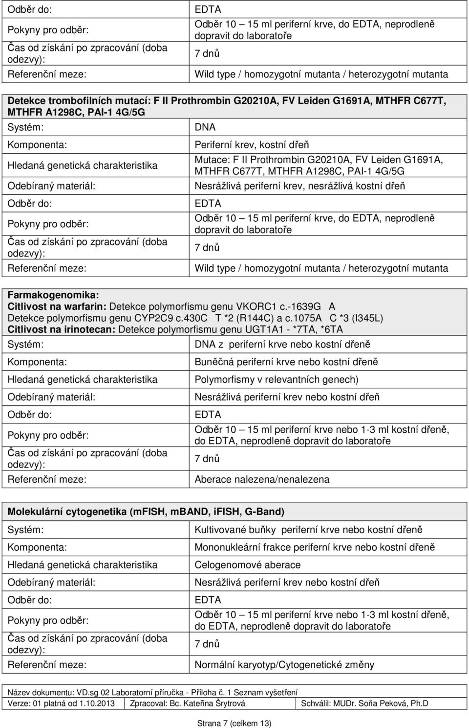 Odběr 10 15 ml periferní krve, do, neprodleně dopravit Wild type / homozygotní mutanta / heterozygotní mutanta Farmakogenomika: Citlivost na warfarin: Detekce polymorfismu genu VKORC1 c.