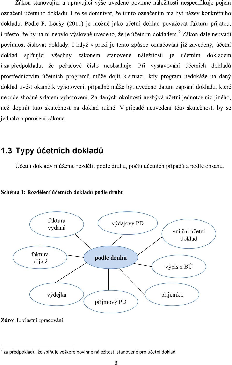 I když v praxi je tento způsob označování již zavedený, účetní doklad splňující všechny zákonem stanovené náležitosti je účetním dokladem i za předpokladu, že pořadové číslo neobsahuje.