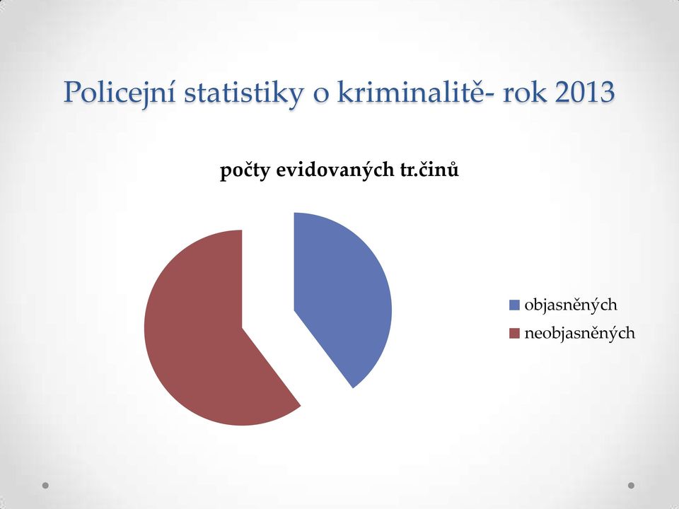 počty evidovaných tr.