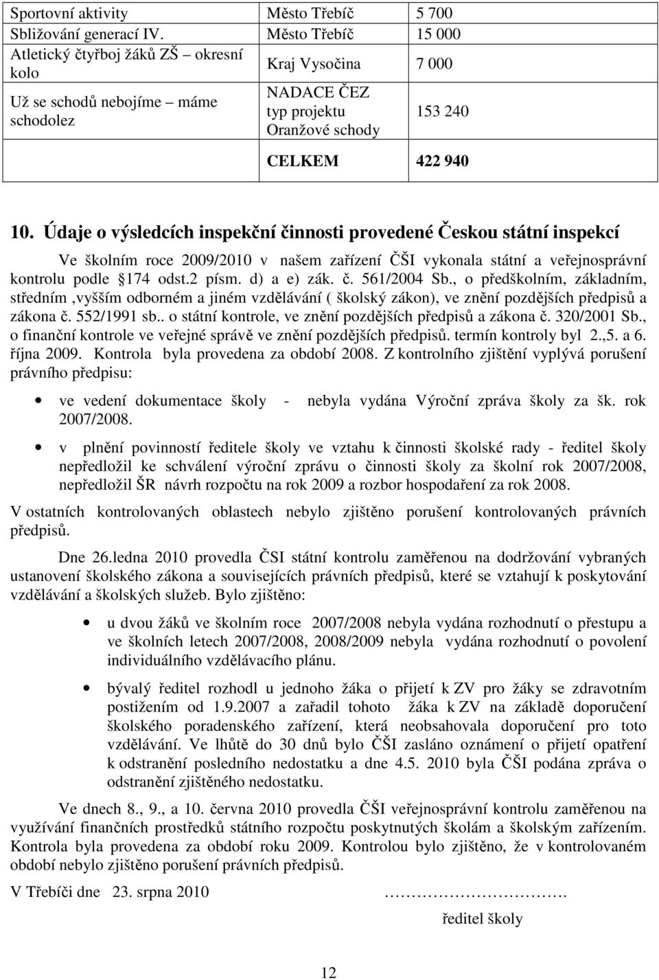 Údaje o výsledcích inspekční činnosti provedené Českou státní inspekcí Ve školním roce 2009/2010 v našem zařízení ČŠI vykonala státní a veřejnosprávní kontrolu podle 174 odst.2 písm. d) a e) zák. č. 561/2004 Sb.