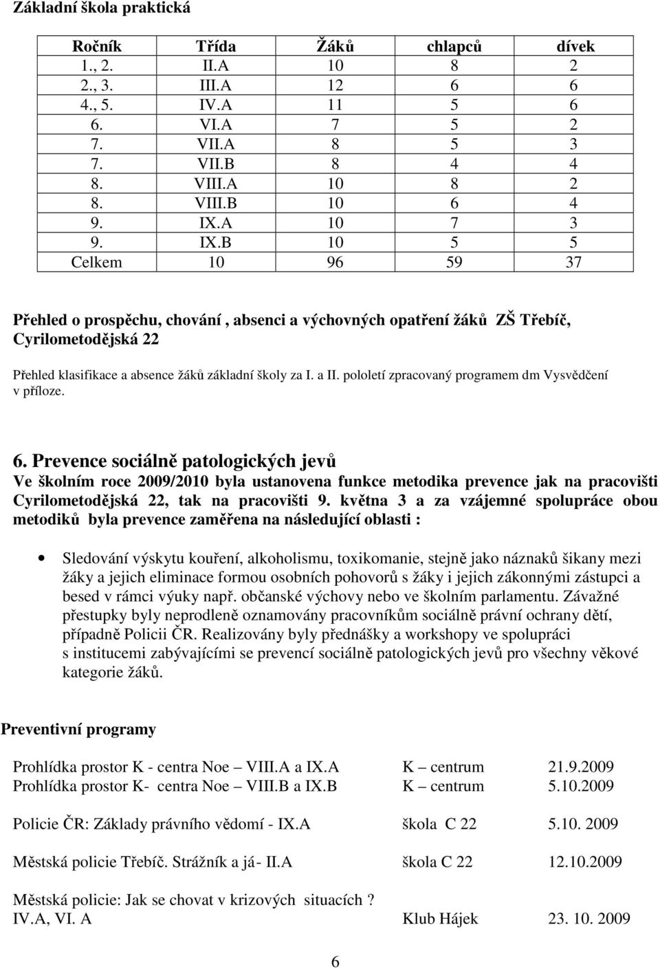 pololetí zpracovaný programem dm Vysvědčení v příloze. 6.