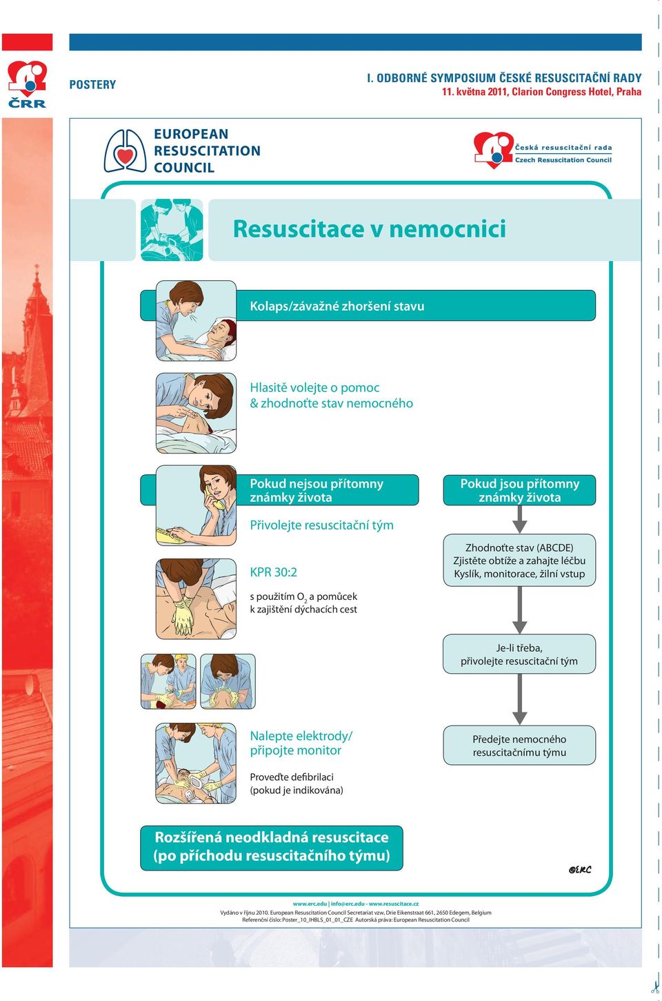známky života Pokud jsou přítomny známky života Přivolejte resuscitační tým KPR 30:2 Zhodnoťte stav (ABCDE) Zjistěte obtíže a zahajte léčbu Kyslík, monitorace, žilní vstup s použitím O 2 a pomůcek k