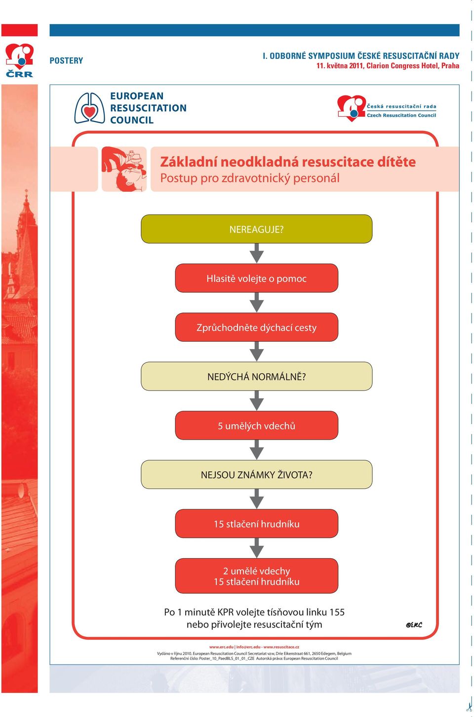 Hlasitě volejte o pomoc Zprůchodněte dýchací cesty NEDÝCHÁ NORMÁLNĚ? 5 umělých vdechů NEJSOU ZNÁMKY ŽIVOTA?