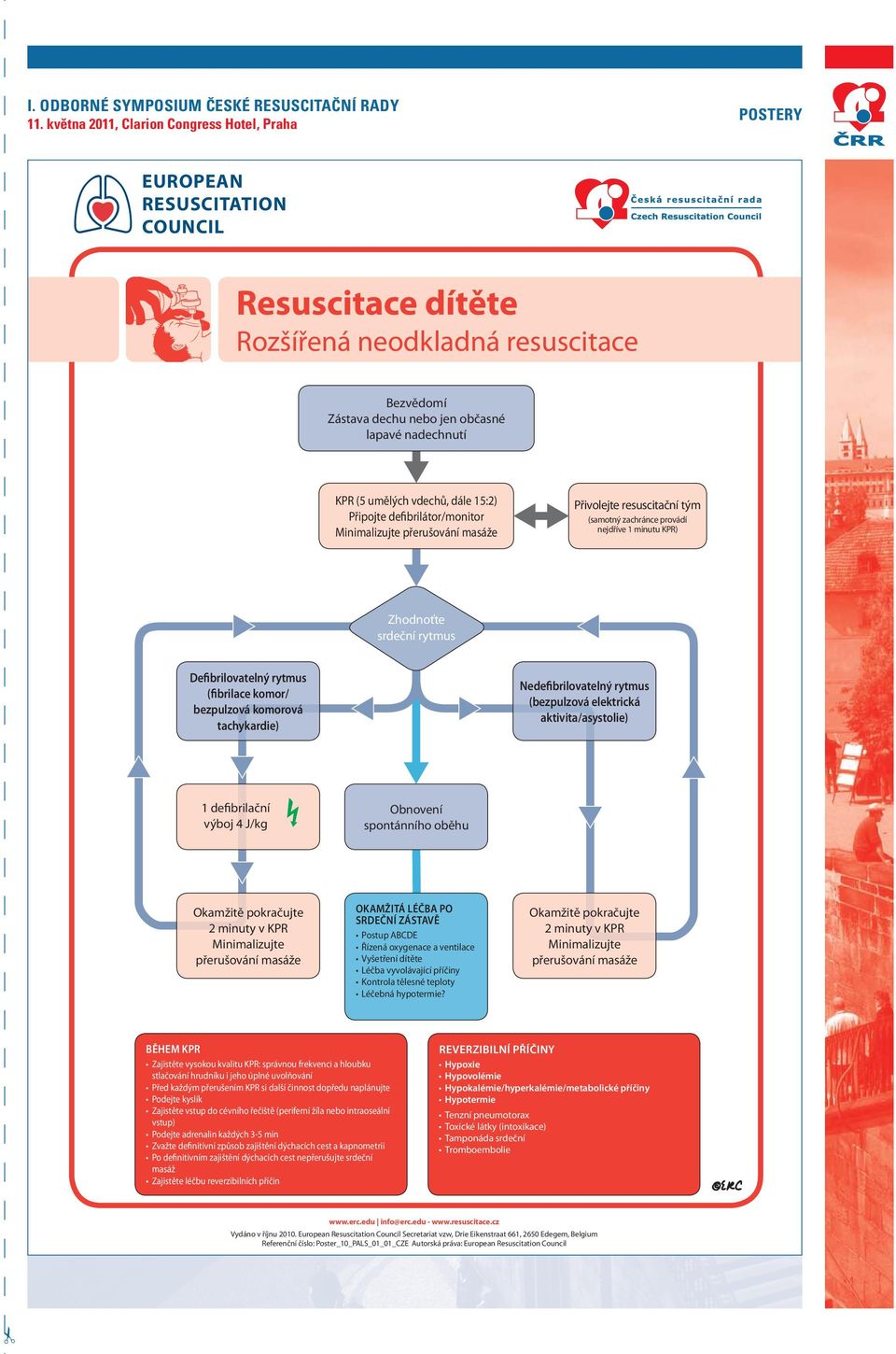 bezpulzová komorová tachykardie) Nedefibrilovatelný rytmus (bezpulzová elektrická aktivita/asystolie) 1 defibrilační výboj 4 J/kg Obnovení spontánního oběhu Okamžitě pokračujte 2 minuty v KPR