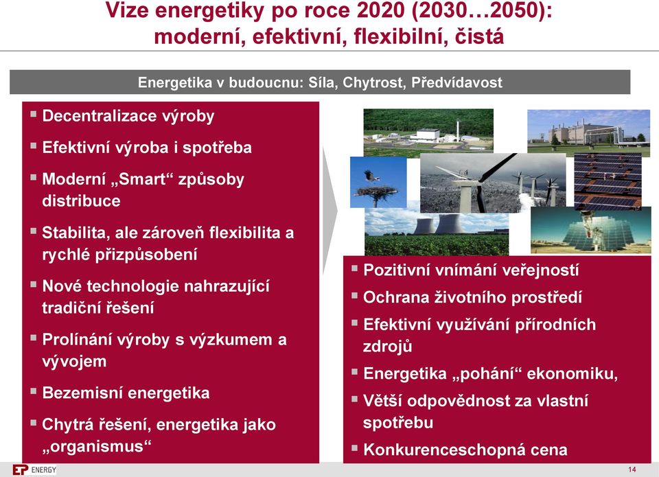 nahrazující tradiční řešení Prolínání výroby s výzkumem a vývojem Bezemisní energetika Chytrá řešení, energetika jako organismus Pozitivní vnímání