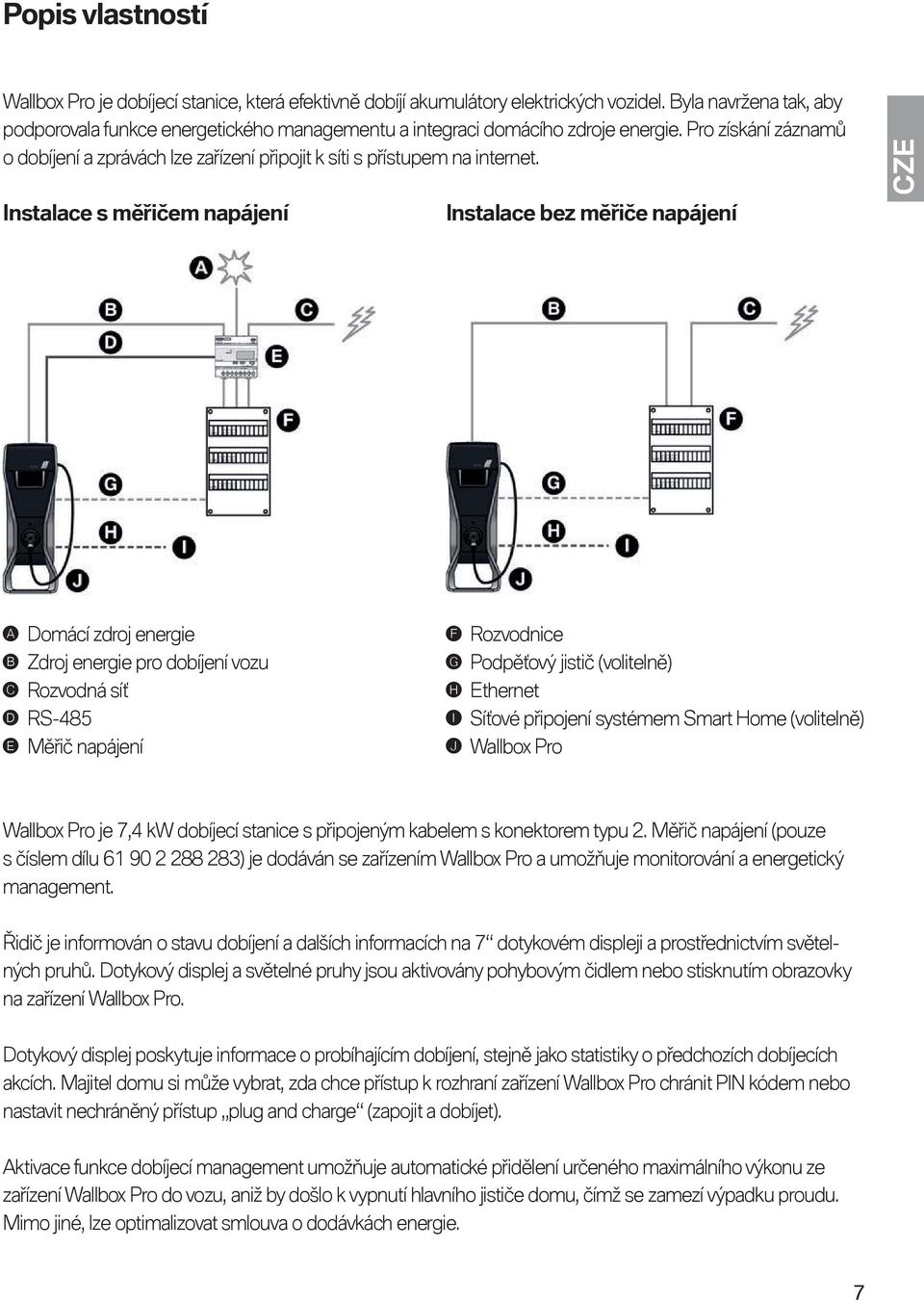 Instalace s měřičem napájení Instalace bez měřiče napájení CZE A Domácí zdroj energie F Rozvodnice B Zdroj energie pro dobíjení vozu G Podpěťový jistič (volitelně) C Rozvodná síť H Ethernet D RS-485