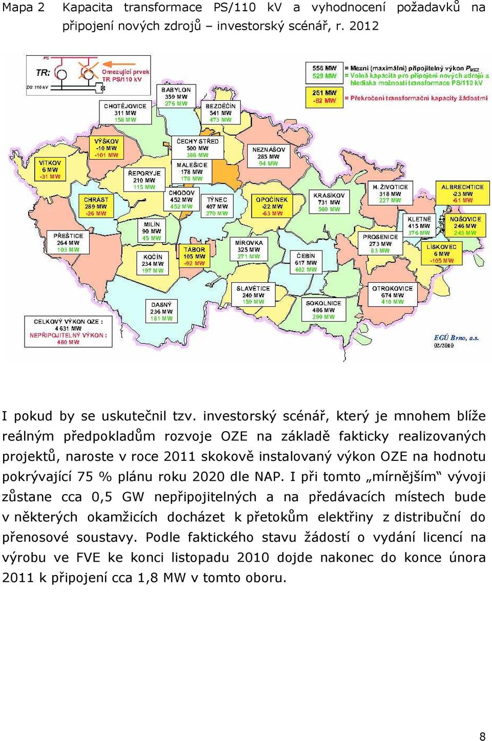 pokrývající 75 % plánu roku 2020 dle NAP.